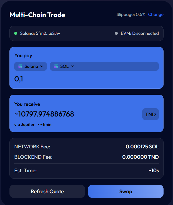 ThousandToken's tweet photo. Fundraising is underway at @CyreneAI @CyreneAIFlows 🚀

This phase allows us to strengthen liquidity, community, and structure.

Next step: IDO coming soon 👀

The largest allocation goes to those who join first!

👇👇
https://t.co/gLyMeXt6sV

#thousandtoken #CyreneAI #IDO #Web3 https://t.co/oGRnh9wME4