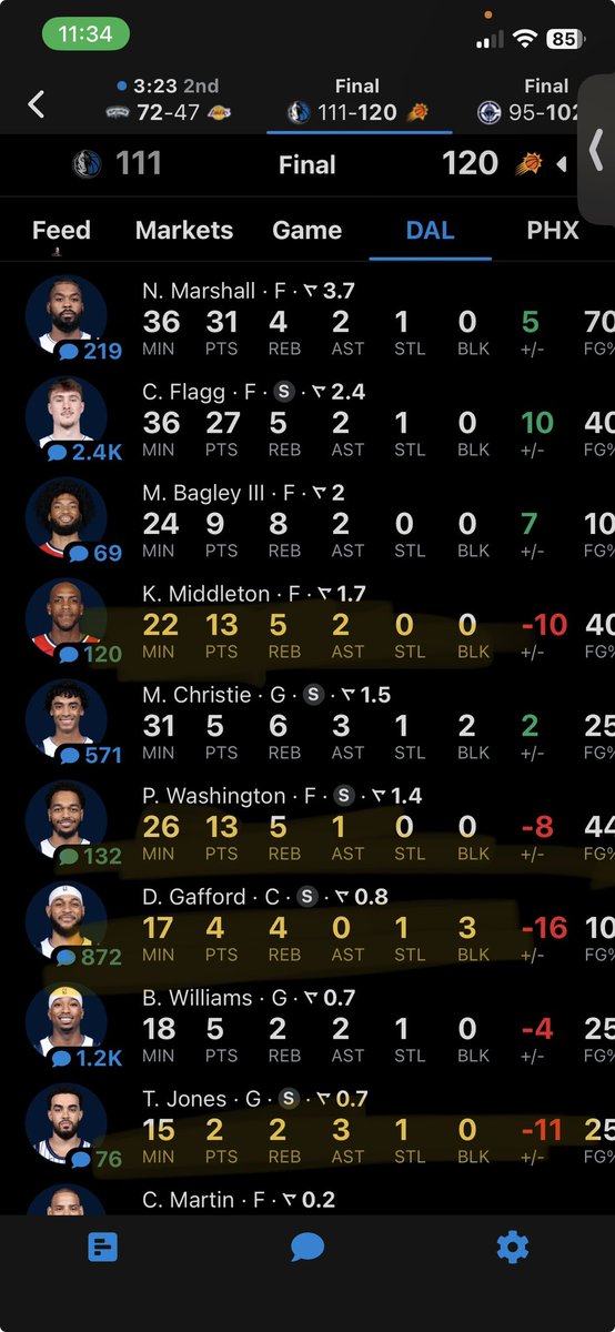 chroniium's tweet photo. @NationMffl These guys gotta get off that team https://t.co/8j5KtwUq27