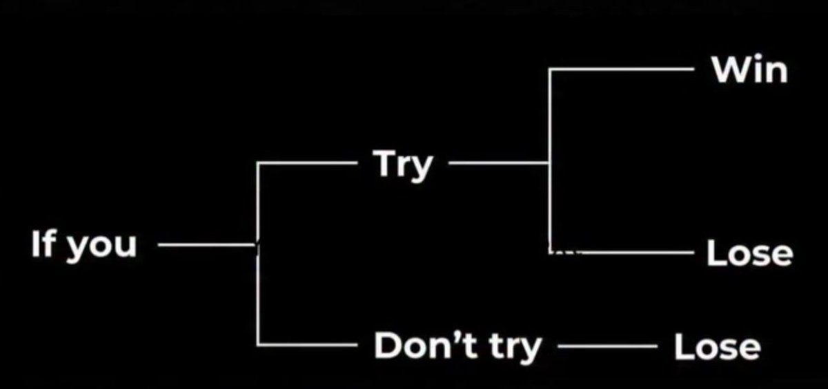 Cephas 🦅🟠 tweet media