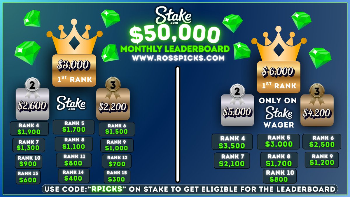 Ross picks tweet media