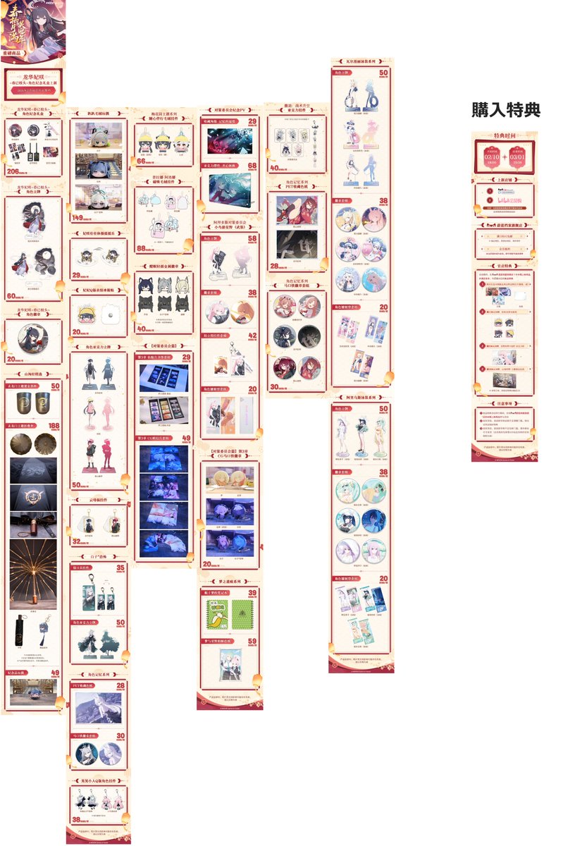 ブルアカ グッズ詰め合わせ 20点セット グッズ(中国)】 中国のブルアカ公式ストア（天猫）にて 2/10 日本時間