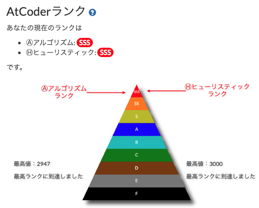 あしぃ tweet media