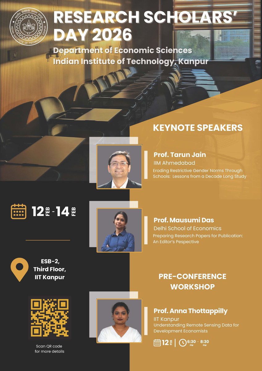 IIT Kanpur Economics tweet media