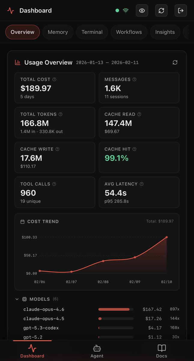 Val Alexander 🦞 tweet media