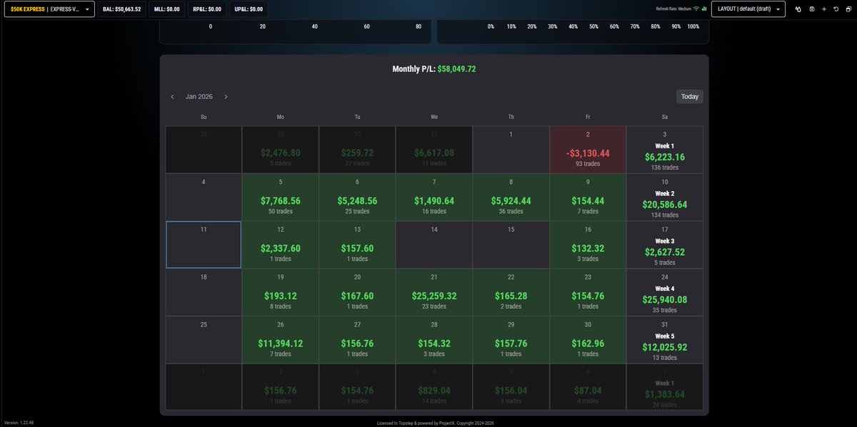 Bullet Trader tweet media