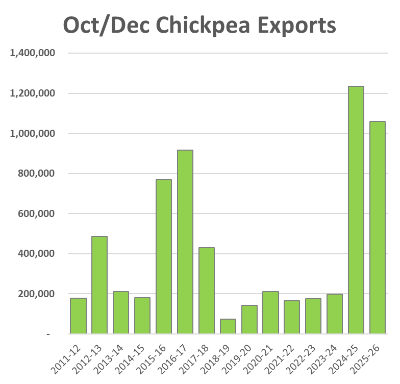 Market Check tweet media
