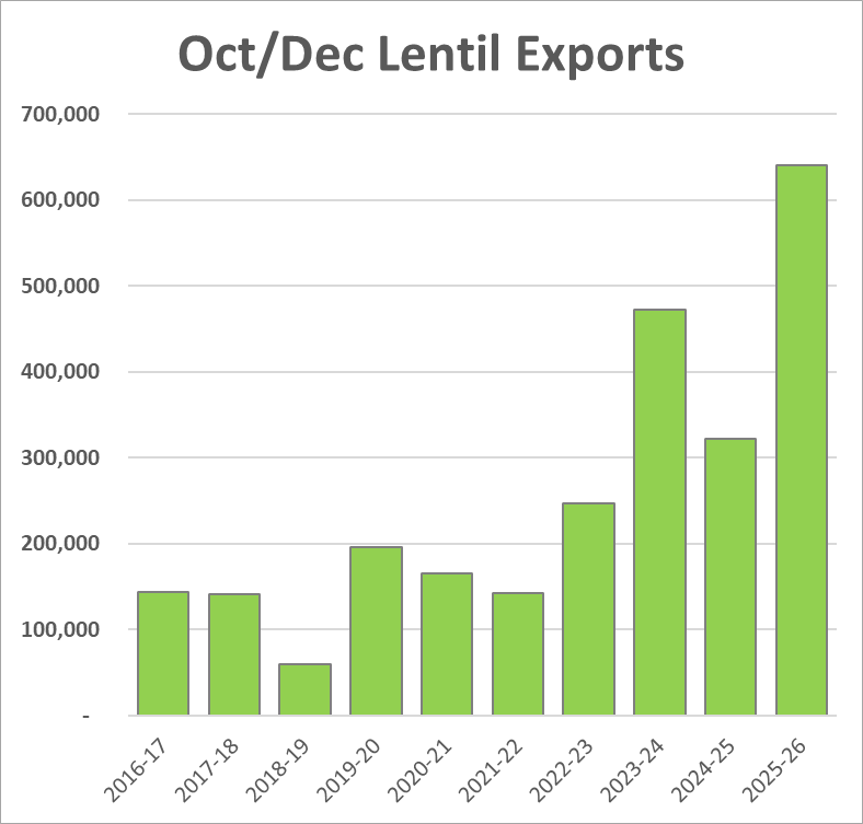 Market Check tweet media
