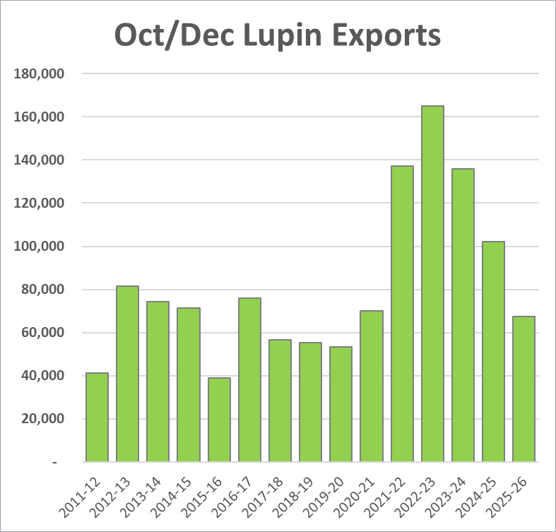 Market Check tweet media