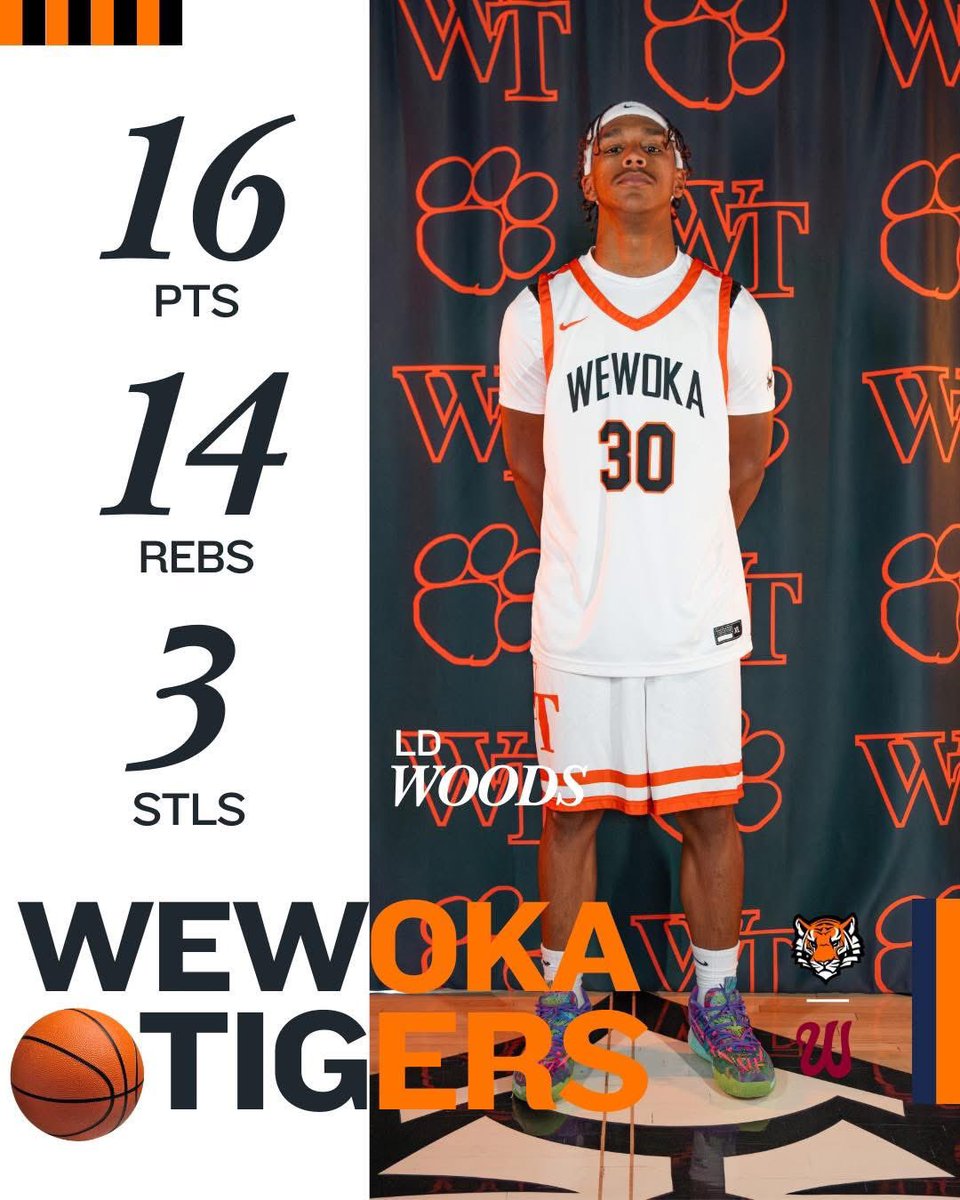 Wewoka MBB🏀 tweet media