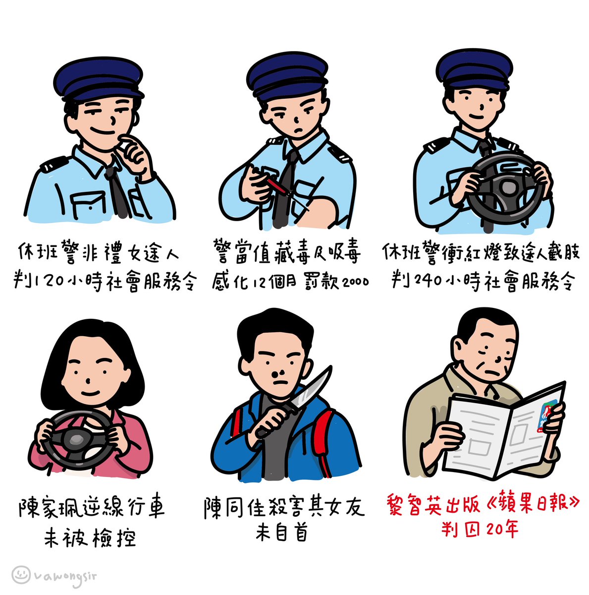 vawongsir's tweet photo. 🇭🇰｜香港式量刑 Jimmy Lai sentenced to 20 years in prison https://t.co/6A0foNgQJr