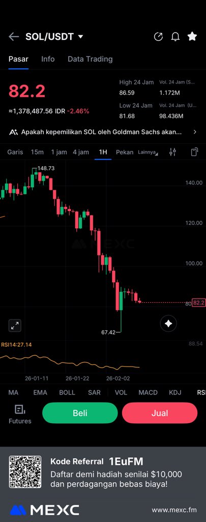 Crypto Ndo! 🇮🇩 tweet media