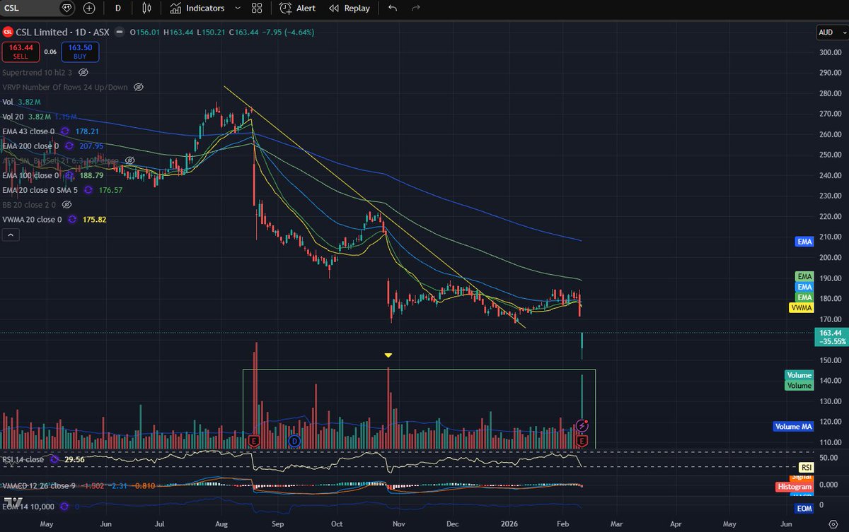 sns_trader tweet media