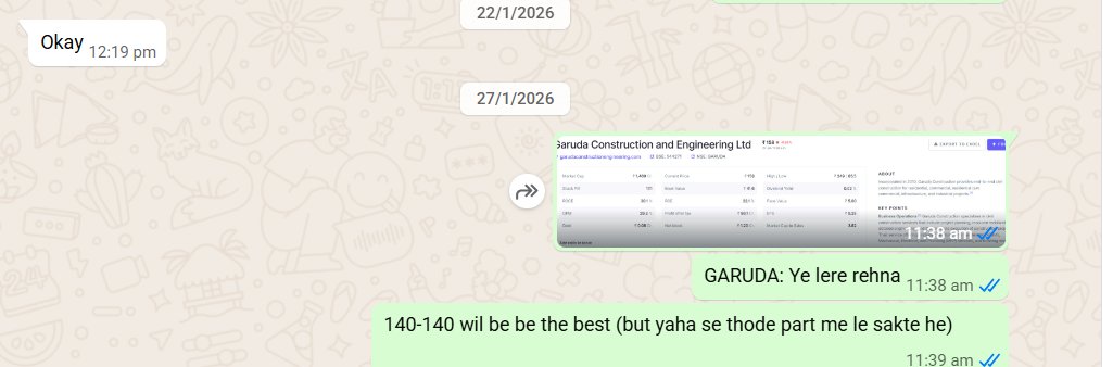 TrendTrader85's tweet image. #GARUDA : 200+ from 158-150