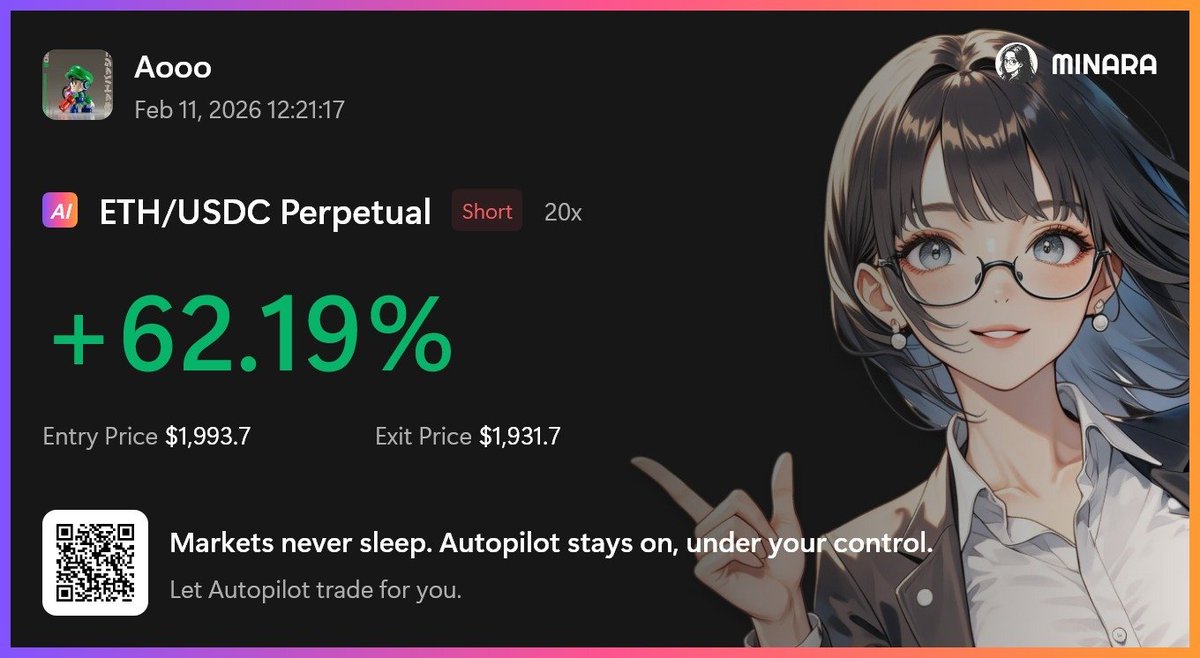 ooaa03's tweet photo. I stumbled upon @Minara a month ago.

It's the perfect solution for me, who barely has time to trade.

It's only been a week since I started using their Copilot, and my portfolio is up 25%.

Backed by @Circle with an upcoming NFT collection.

#MinaraAI #PNLFearlessParty https://t.co/c7dofgGg6X