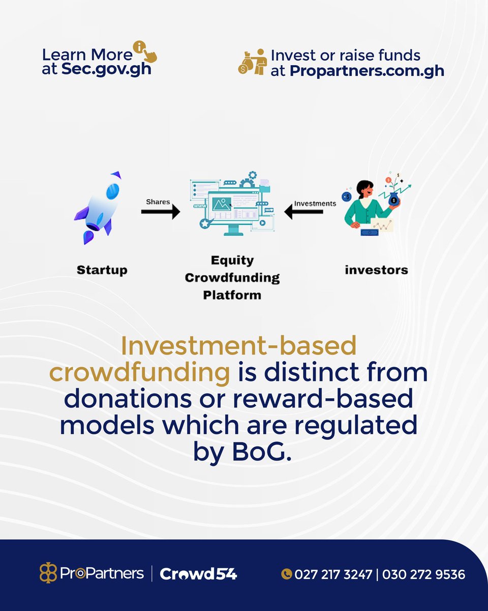 propartnersgh's tweet photo. Investment-based crowdfunding is distinct from donation or reward-based crowdfunding which are regulated by BoG. 

Learn more at https://t.co/H9flU7yWAB 

Invest or raise funds at https://t.co/aI1QEm0vNZ 

#Propartners #Crowdfunding #Guidelines #Ghana #SEC #SPV #SME #MSME #BOG https://t.co/AfuHDyNbPI