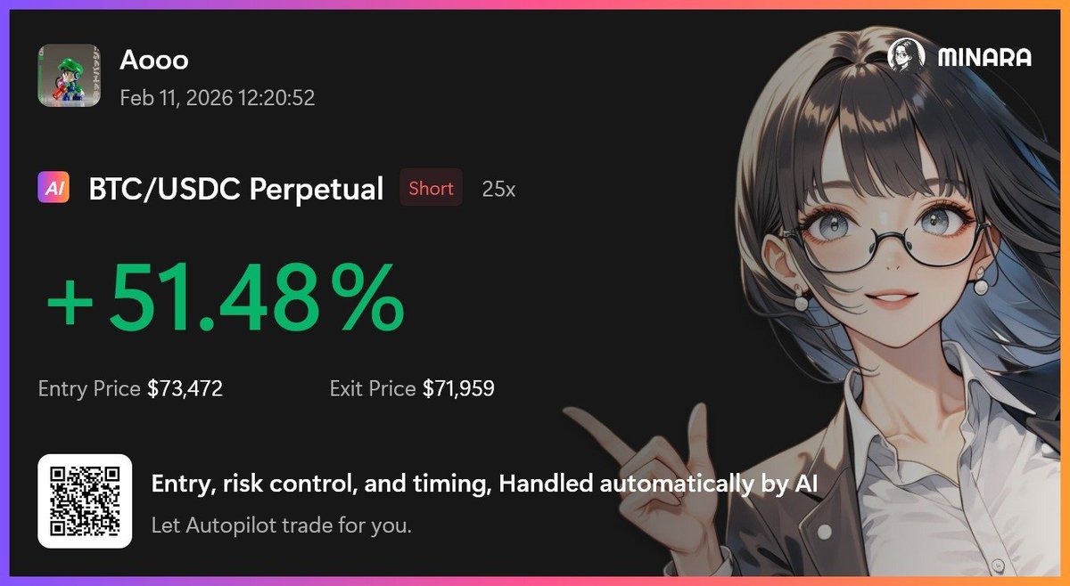 ooaa03's tweet photo. I stumbled upon @Minara a month ago.

It's the perfect solution for me, who barely has time to trade.

It's only been a week since I started using their Copilot, and my portfolio is up 25%.

Backed by @Circle with an upcoming NFT collection.

#MinaraAI #PNLFearlessParty https://t.co/c7dofgGg6X
