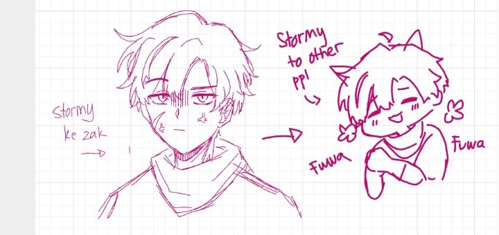 tgis is so tru cernop ilysm🥺