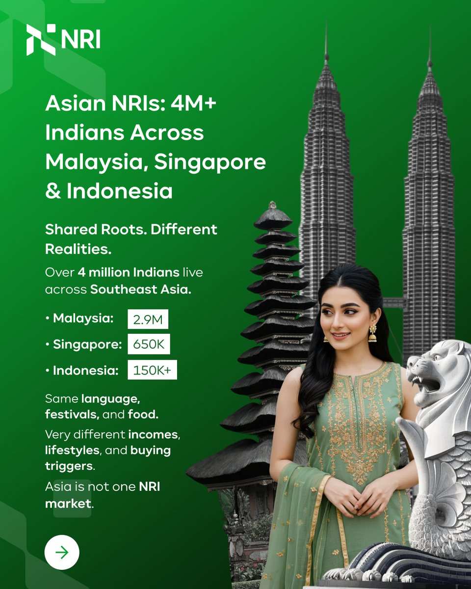 NRIAdvertising's tweet photo. 4M+ Indians across Southeast Asia. Same roots. Different wallets.
Smart brands adjust before they spend.

#NRIAdvertising #AsianNRIs #IndianDiaspora #SEAsiaMarkets #CrossBorderConsumers #CulturalCommerce #DiasporaInsights https://t.co/2zt2Kswwn4