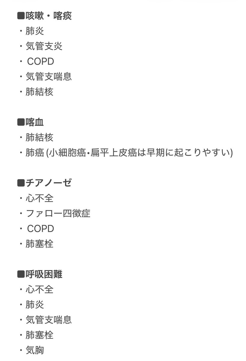 tabaemonnurse's tweet photo. 必修の出題基準の症候の一部ですが、主な原因疾患をまとめました！ https://t.co/1OrYS501bK