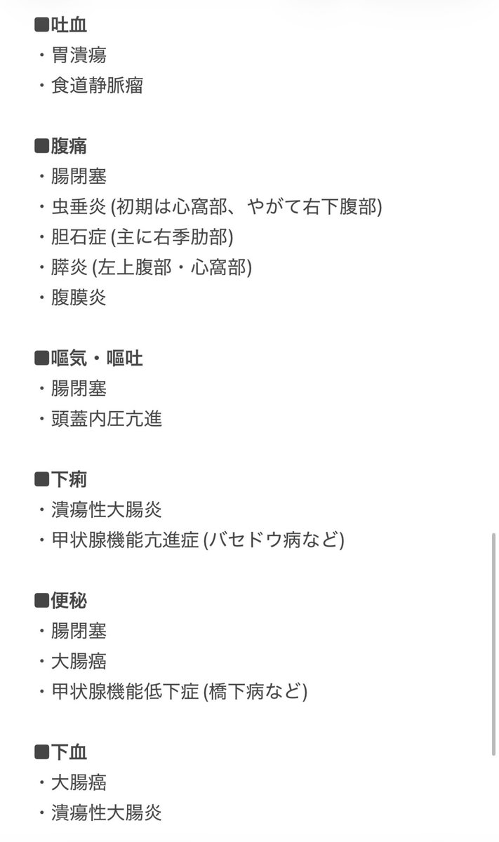 tabaemonnurse's tweet photo. 必修の出題基準の症候の一部ですが、主な原因疾患をまとめました！ https://t.co/1OrYS501bK