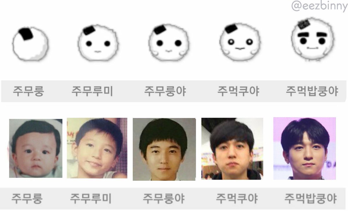 park sungjin? 🤣🍚🍙
