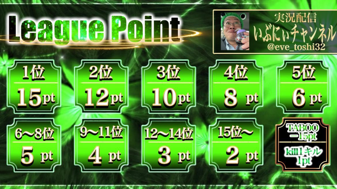 🏠家康【大臣／祝杯】総代表 tweet media