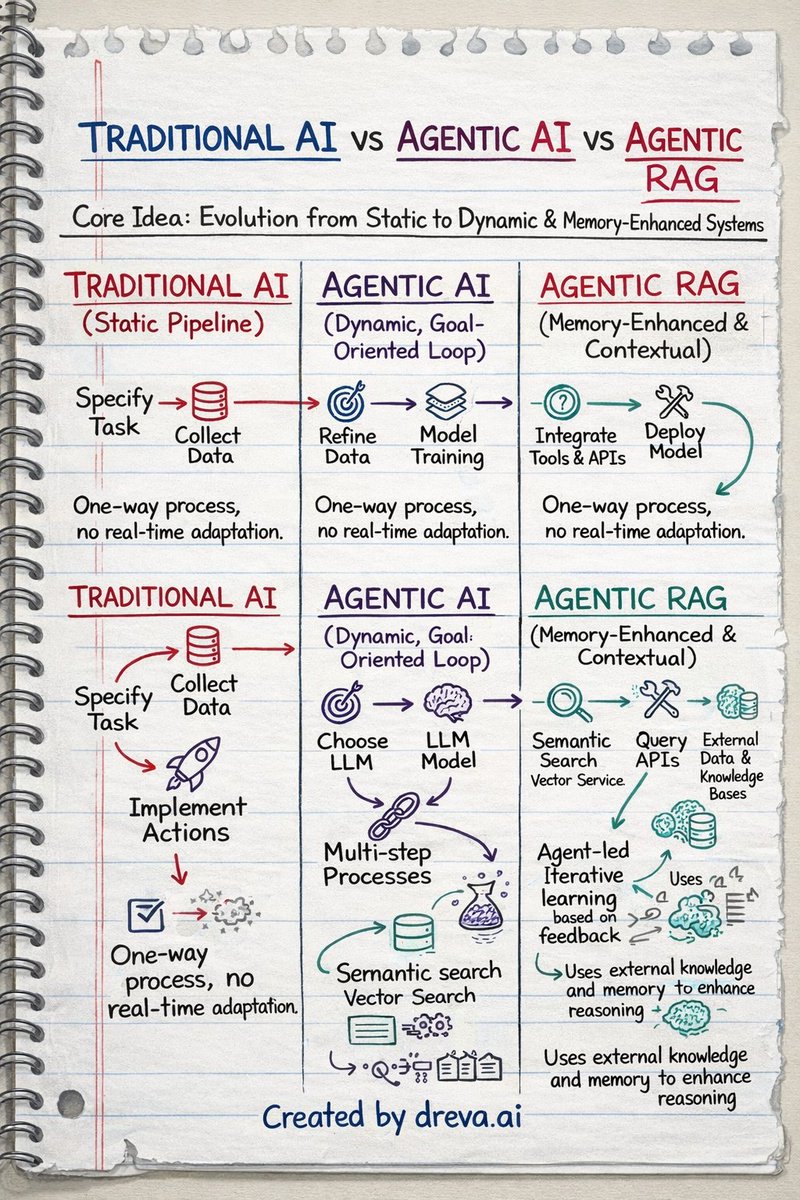 Dr. Eva-Marie Muller-Stuler tweet media