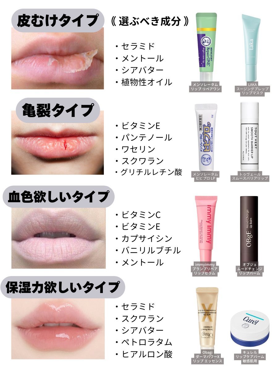 yuna10802624501's tweet photo. 私も唇ずるむけ系女子なんだけど、悩み別で"これ塗っとけば間違いない成分＆リップクリーム"まとめたから見て⬇️ https://t.co/9IZQ2bBNmi
