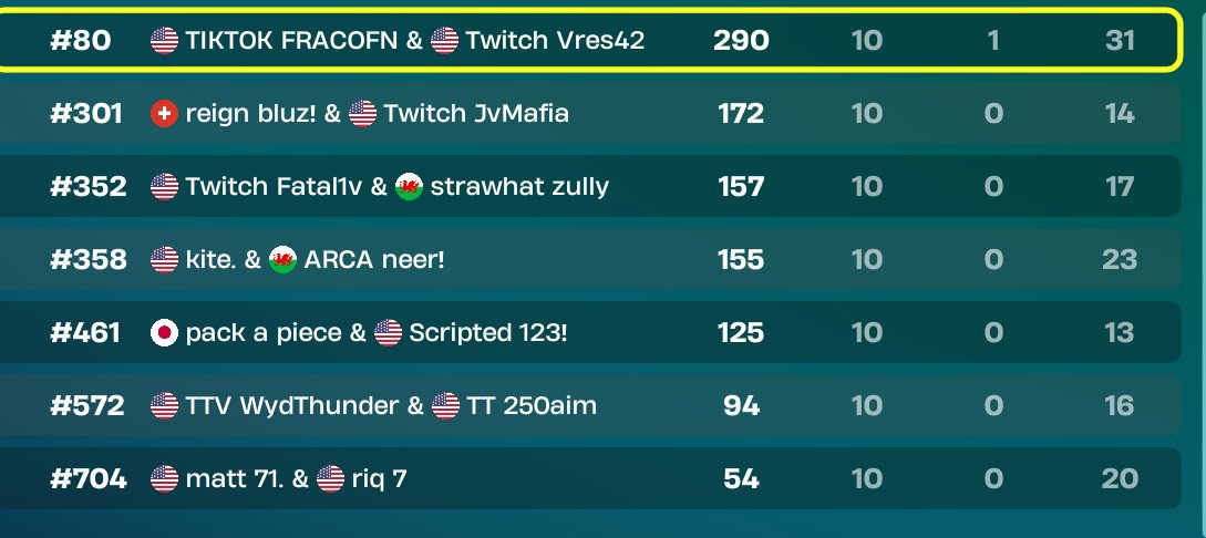 twitch vres tweet media