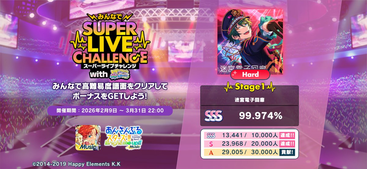 あんスタで音ゲーの腕試し！みんなでライブチャレンジ with pop'n music
13441人目のSSSランク到達！
みんなで目標人数を達成してボーナスをGETしよう！

vpd9.adj.st/?adjust_t=f4yl…

#みんなでスーパーライブチャレンジ #あんスタ #ポップン