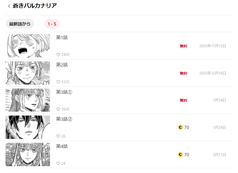 チャンクロ蒼バルも更新されてました。第4話まるまるっぽいです。 （まだ課金エリアですわよ～！）
championcross.jp/series/1902453…