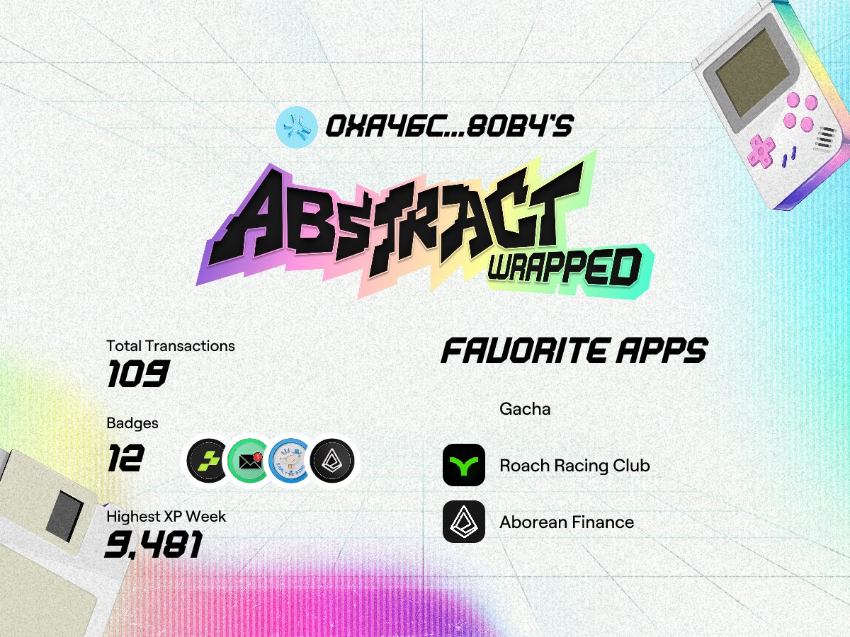 Check out your Abstract Wrapped recap on <a href="/AbstractChain/">Abstract</a>! wrapped.abs.xyz