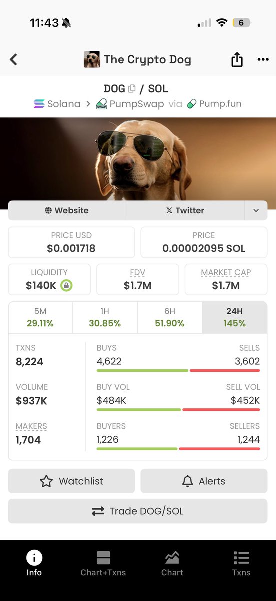 Guti 👑 tweet media