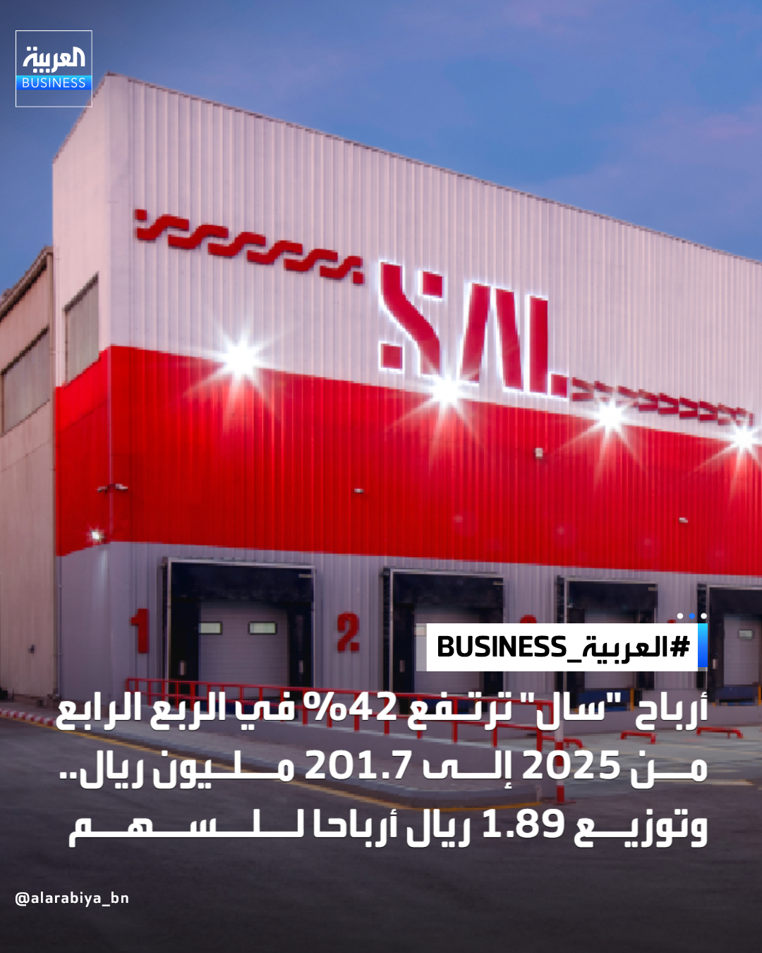 أرباح "سال" ترتفع 42% في الربع الرابع من 2025 لتصل إلى 201.7 مليون ريال، ويعود هذا الارتفاع بشكل رئيسي إلى التحسين المستمر في قائمة خدمات الشركة لقطاع المناولة الأرضية للشحن، والتوسع في محفظة الخدمات المقدمة من القطاع اللوجستي لاستقطاب عملاء جدد وقطاعات جديدة. كما قرر مجلس الإدارة توزيع 1.89 ريال أرباحًا للسهم عن الربع الرابع من العام المالي 2025 _Business 