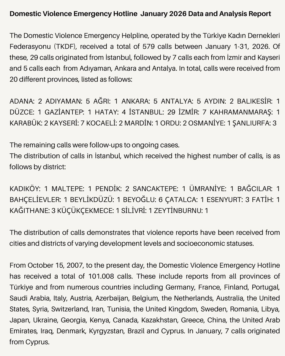 Türkiye Kadın Dernekleri Federasyonu tweet media