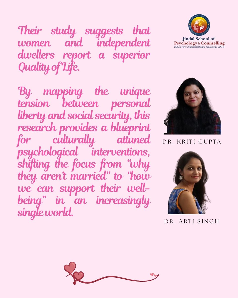February’s meaning has expanded beyond romance to include friendship, community, self-love, and singlehood.
In this spirit, we feature research by Prof. Kriti Gupta &amp; Prof. Arti Singh on singlehood in the Indian context.
#JSPC #Singlehood #Psychology #WellBeing #IndianResearch
