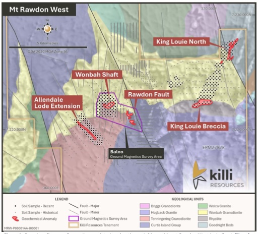 David Tasker tweet media