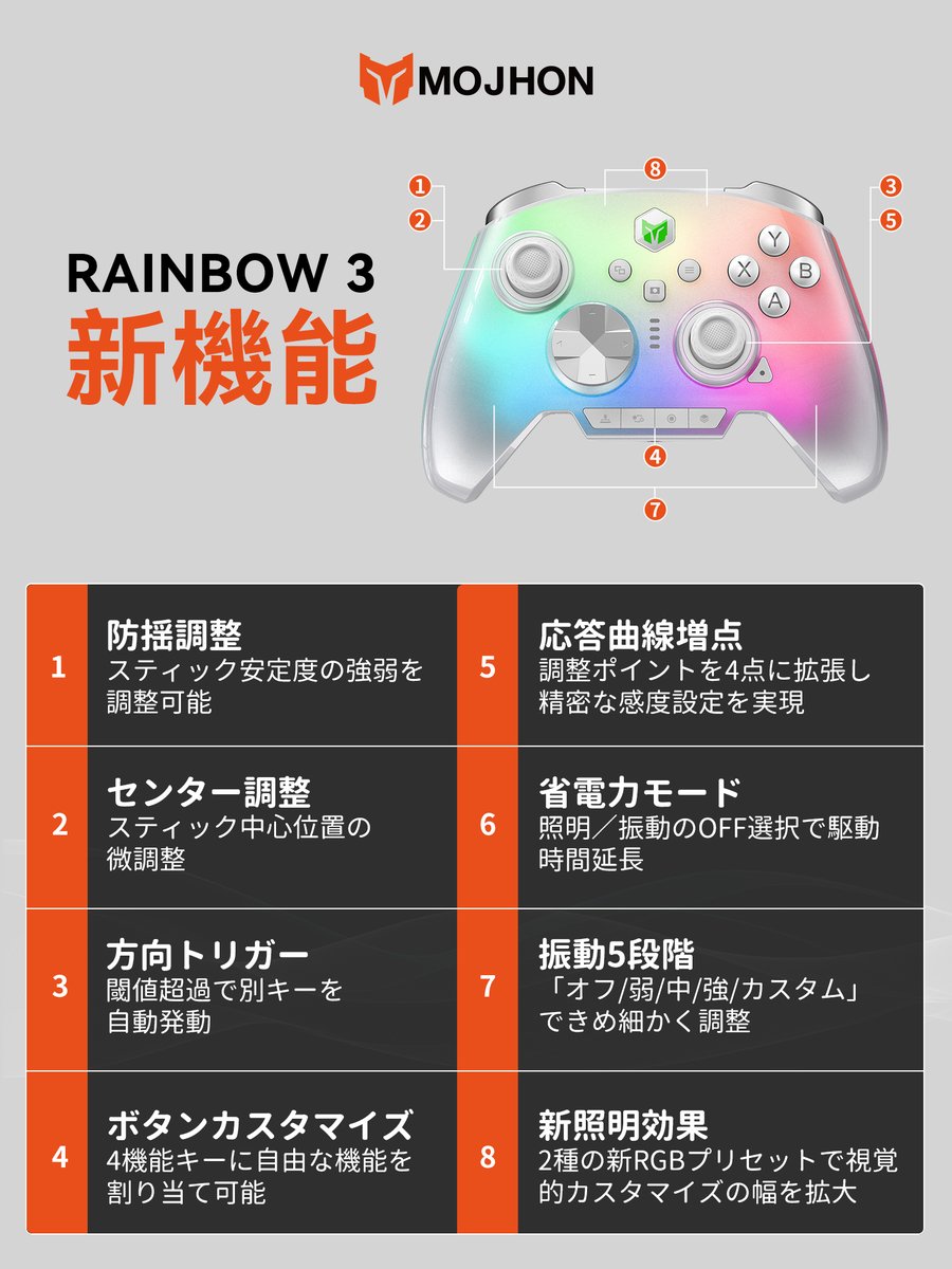 RAINBOW3のファームウェア更新、探検は終わった？ “発見”は全部当たってるかな？✨

RAINBOW3を使っているゲーマーの皆さん、最新のファームウェアアップデート、もう適用してもらいましたか？
