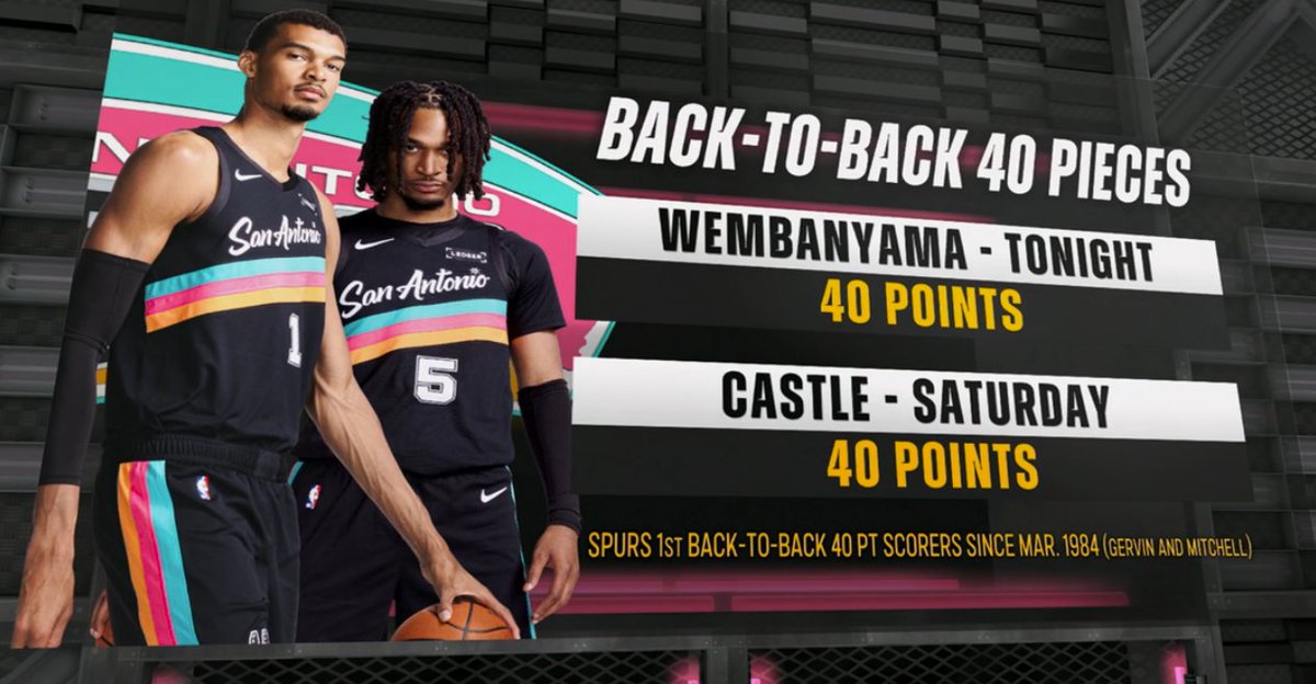 ohnohedidnt24's tweet image. area 51 yall