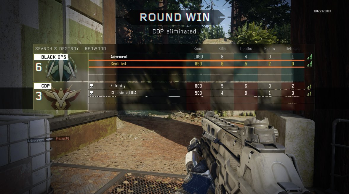 Sectified's tweet image. Turnin back the clock 🙂