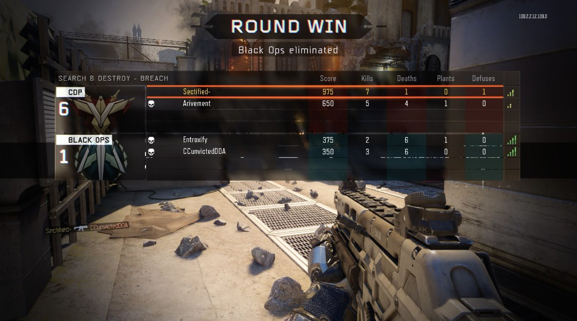 Sectified's tweet image. Turnin back the clock 🙂