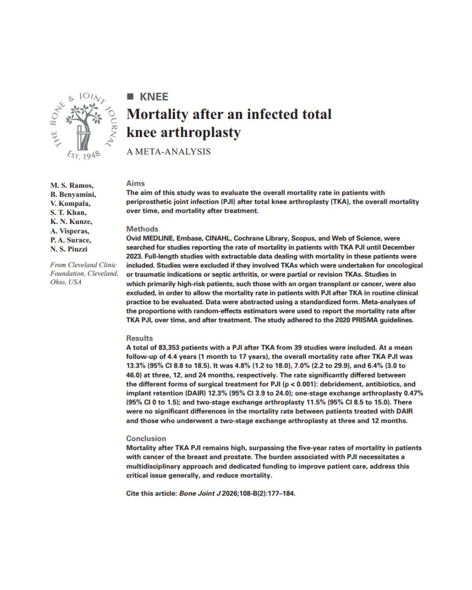 The Bone & Joint Journal tweet media