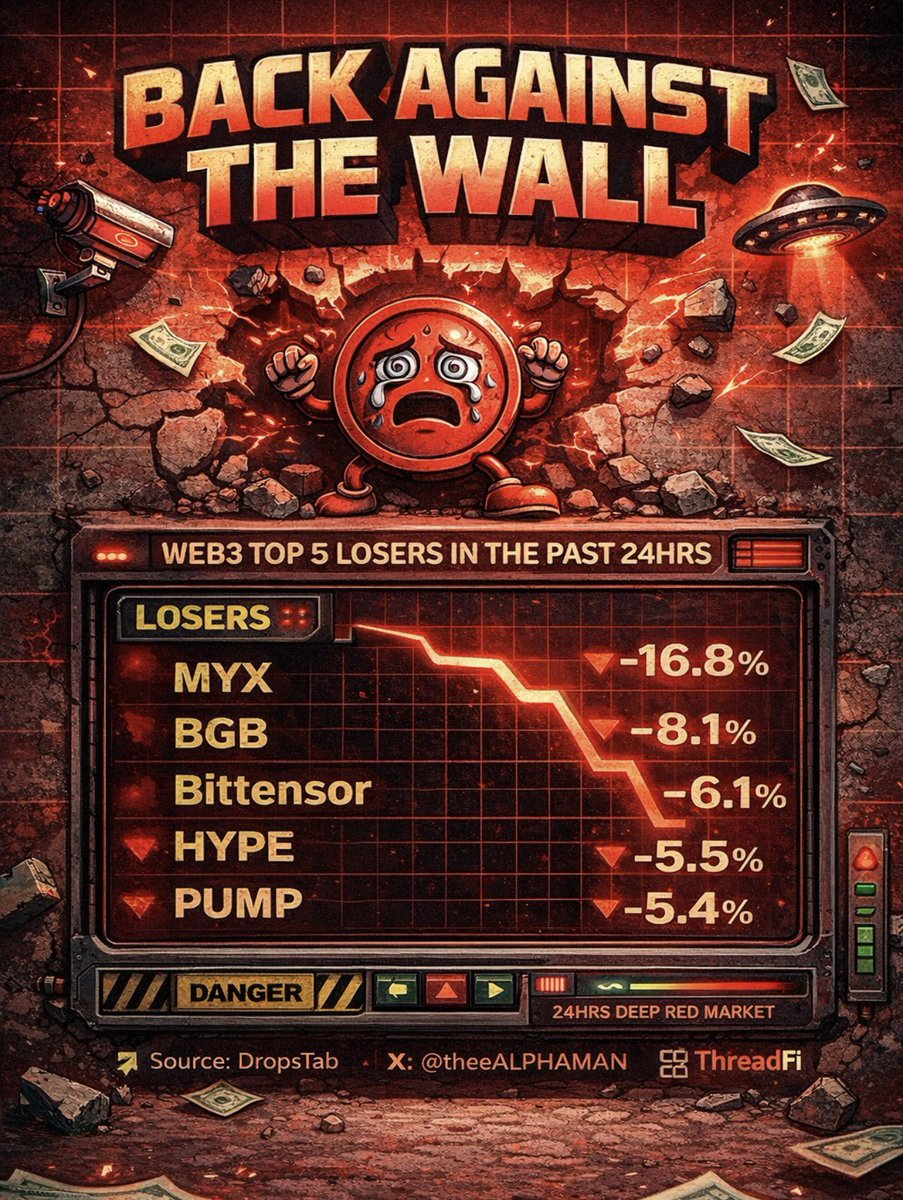 ThreadFi Daily | Wall Street Bets Big On New Superchain

<a href="/Citadel/">Citadel</a> and <a href="/CathieDWood/">Cathie Wood</a>  just backed Zero, a new blockchain that claims it can handle 2 million trades per second at dirt cheap prices. 
If it works, the <a href="/NYSE/">NYSE 🏛</a> and other major exchanges might move trillions of dollars