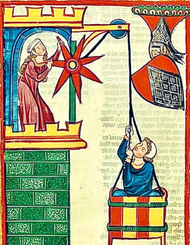 Medieval Military Medicine tweet media