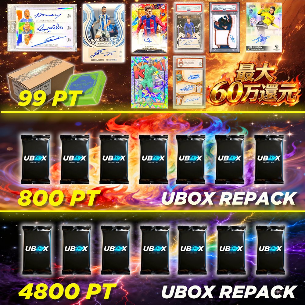 UBOX_cardcenter's tweet photo. 【UBOX Repack】サッカー99PT 超低単価シリーズ‼️ 最高60万PT還元のチャンス‼️🔥

本投稿に「いいね＆リポスト」してくれた方の中から、抽選で2名様にそれぞれ4,000PTをプレゼント‼️締め切りは2/13(金)まで🎁

イマキュレ International 未開封ケース✨
Dynasty ドログバ／ロナウド／ジダン 3人オート 10シリ✨
メッシ イマキュレ 10シリオート✨
ヤマル INCEPTION RCオート✨
Panini Impeccable パルマー 10/10 PSA✨
ムバッペ イマキュレ オートメモラ PSA9✨
ベリンガム RCオート シルバーリフ✨
ドログバ 超希少KABOOM✨
マルディーニ NOIRオート 10シリ✨
イマキュレ モドリッチ／ベイル／クルトワ 3人オート（グレーディング）✨
ランパード INCEPTION シルバーインクオート✨
イマキュレ エンドリック RCオート 10シリ✨

全てがスーパースター‼️
ハイエンドシリーズ×低シリアル中心の超豪華構成に加え、Excellenceオートも複数投入‼️
ハイエンド好きは絶対に見逃せません‼️⚽✨

価格：99PT
販売数：90,000口

今後のREPACK予定は
800PT×2500口と4800PT×400口‼️

リンクからぜひご参加ください‼️
https://t.co/AsoHVk9efB