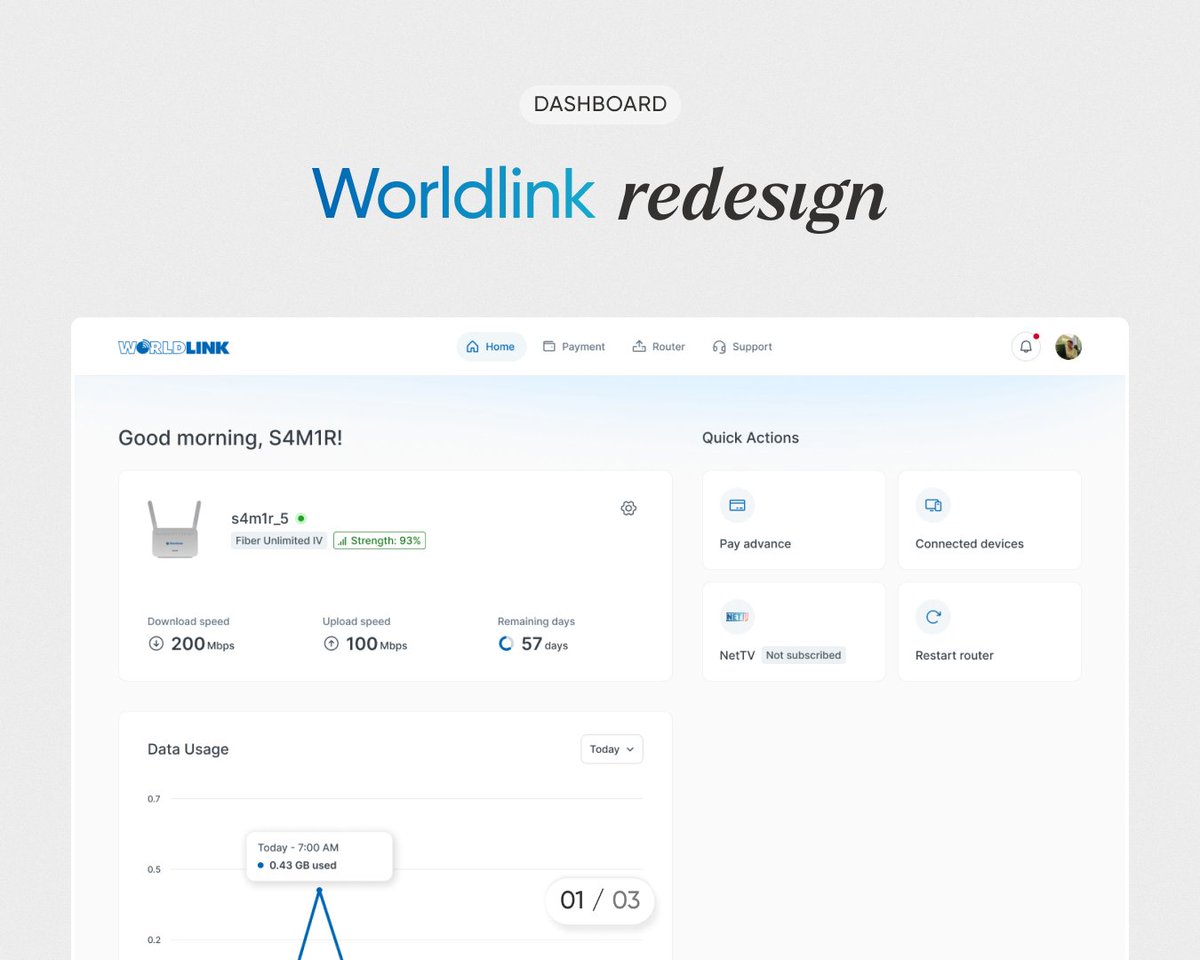 SamirSh33085176's tweet photo. Redesigning the WorldLink Customer Dashboard (concept) #productdesign #worldlink #saasdesign #uxui https://t.co/H9PxsMYMOH