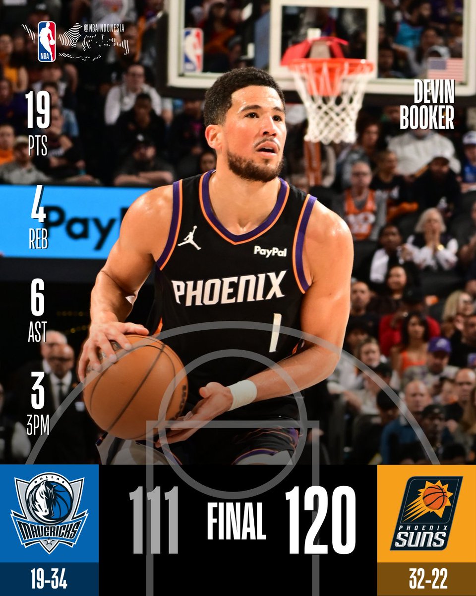 #NBARecap hari ini,

Wemby mendominasi lapangan di Los Angeles dengan 40pts nya, Pacers kalahkan Knicks setelah masuk ke OT, KD dan Rockets menang atas Clippers begitupun Suns atas Mavs🔥

Ikuti terus semua pertandingan NBA musim ini di NBA League Pass! bit.ly/NBAIDLeaguePass🏀