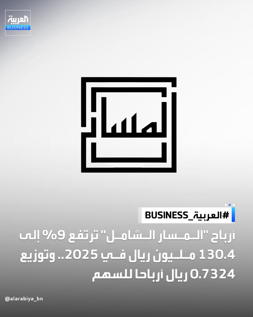 أرباح "#المسار_الشامل" ترتفع 9% لتصل إلى 130.4 مليون ريال في 2025، ويعود سبب الارتفاع إلى النمو في الإيرادات عبر كافة قطاعات الأعمال نتيجة التنفيذ الناجح للإستراتيجية في مجالات التعليم، والرعاية لذوي الهمم، والتعليم العالي

📌 كما أوصى مجلس الإدارة بتوزيع 0.7324 ريال أرباحًا