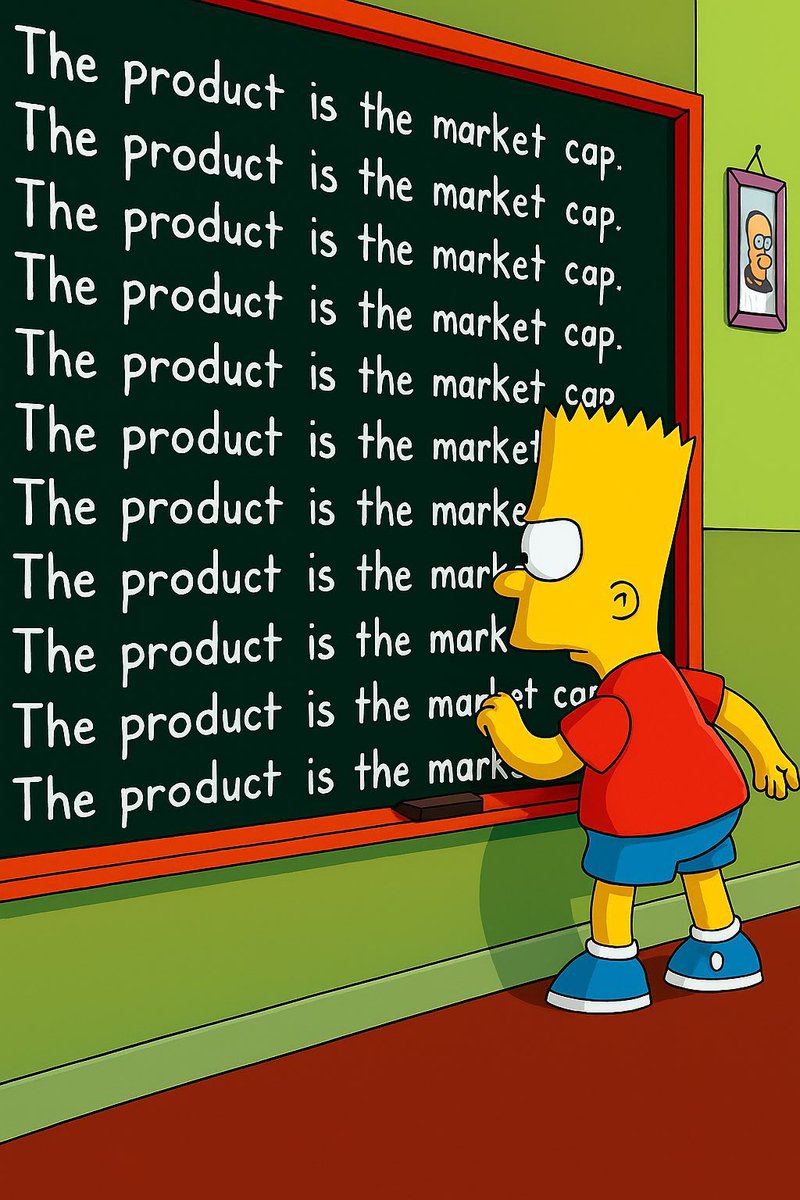 the product is still the market cap.