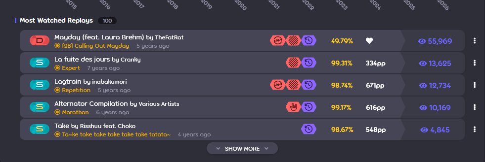 im a fancy lad tweet media